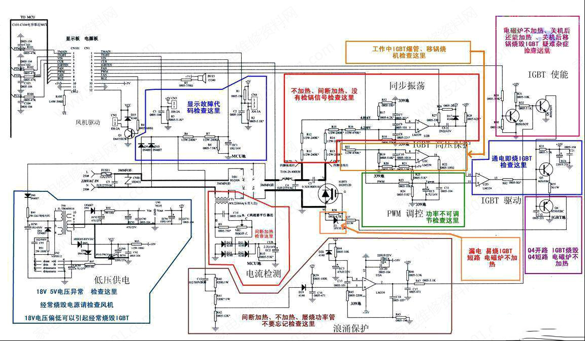 电磁炉检修思路图解