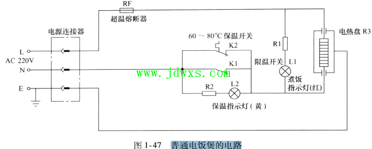 豪华自动电饭煲的工作原理