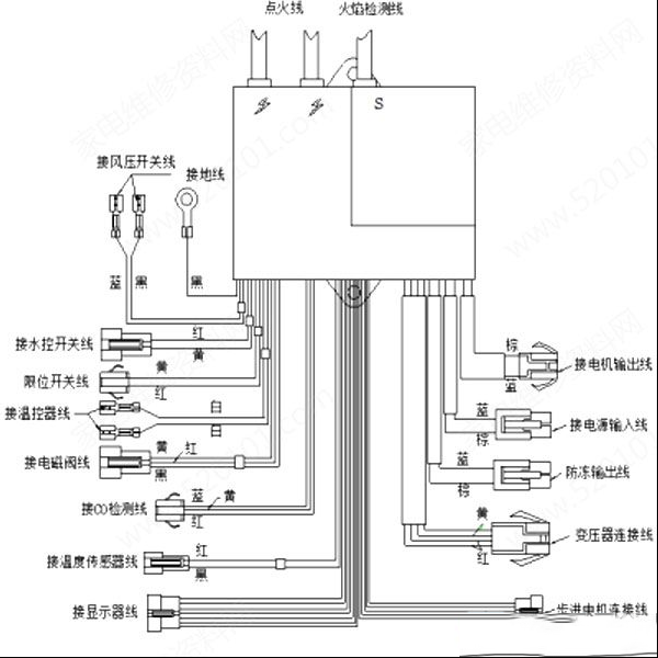 美的JSQ20-10HR恒温热水器打火不正常的检修思路