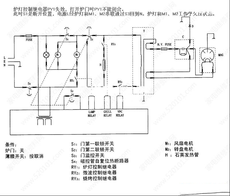 格兰仕P70D20AP-TF(W0)微波炉开门后灯亮转盘不停