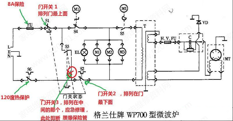 格兰仕微波炉屡爆8A保险的检修思路