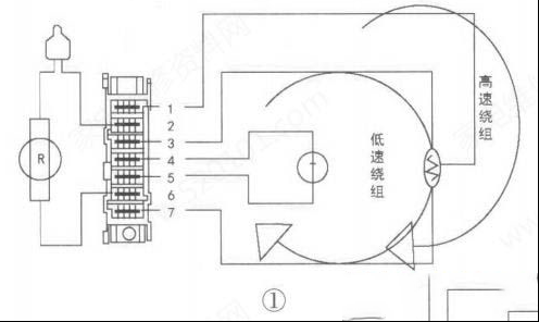 美菱520系列滚动洗衣机电机检测与检修思路