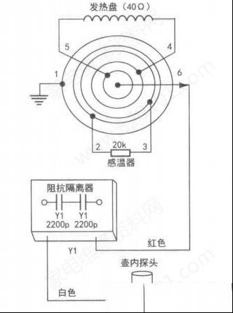 希德XH-ZX2电茶壶屏显E8代码的检修思路