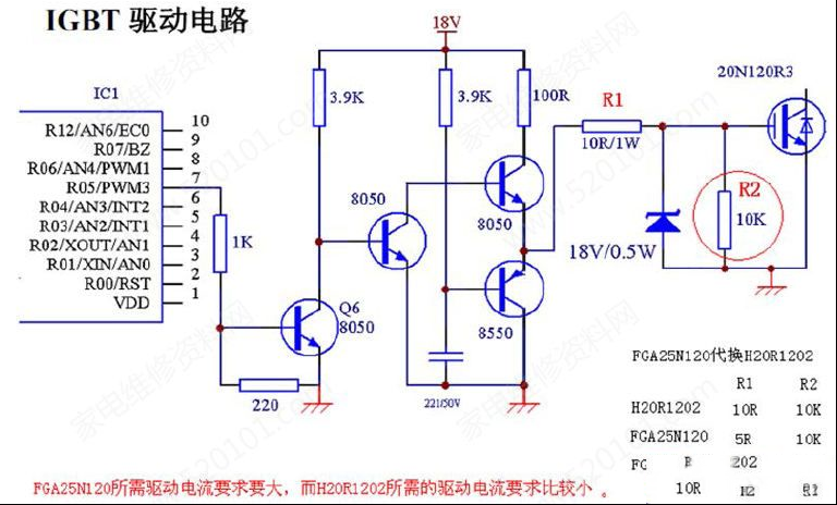 电磁炉中H20R1202和FGA25N120的代换注意事项