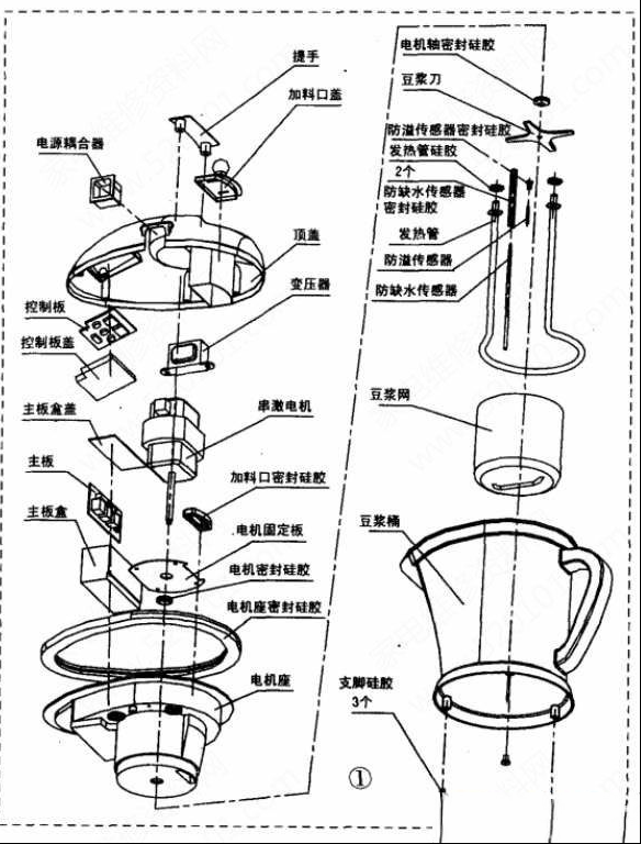 欧科JY-750A豆浆机的电路原理与结构
