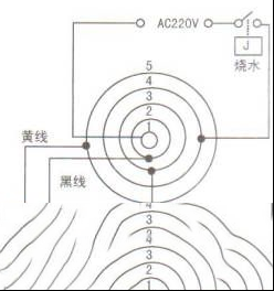 明灶MZ-KS301电茶壶不加热的检修思路