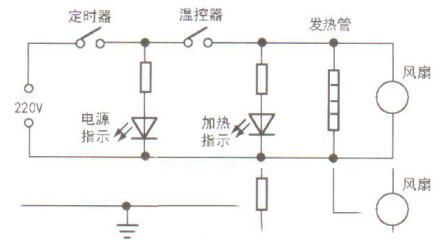 空气炸锅漏电的故障检修