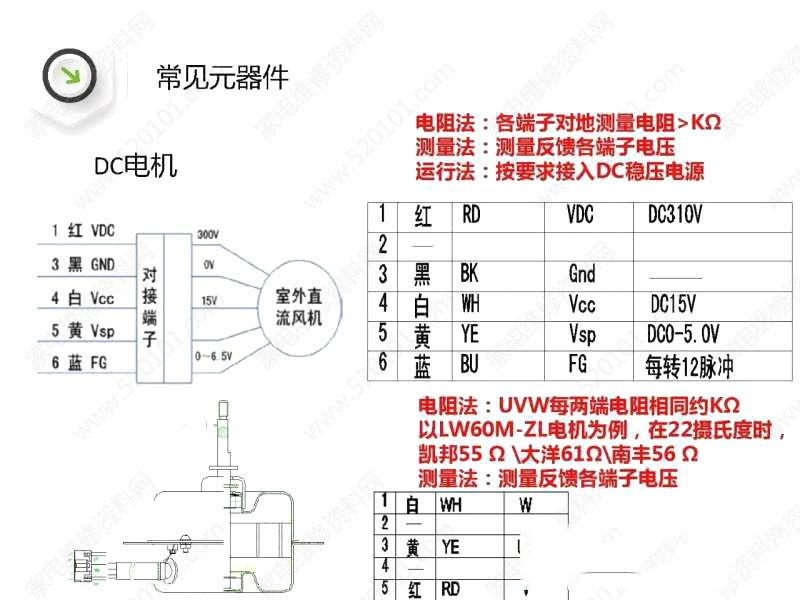 变频空调器中3线5线直流电机用电阻法进行好坏判断（图）