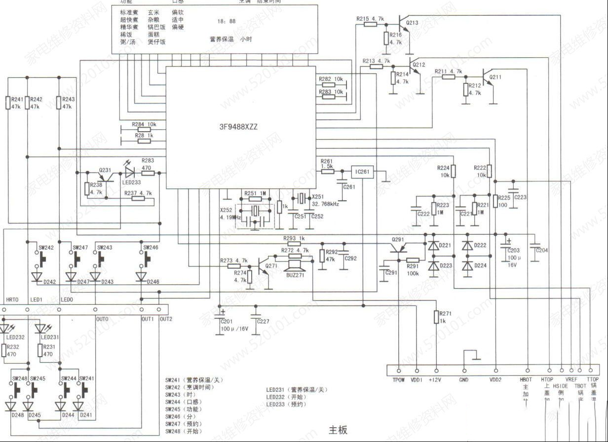 美的FZ5012B(MB-FZ50PB)电饭煲不加热显示E1或E3代码