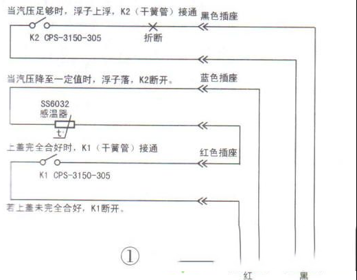 美的MY-QS50C6XM电压力锅煲饭不正常的检修思路