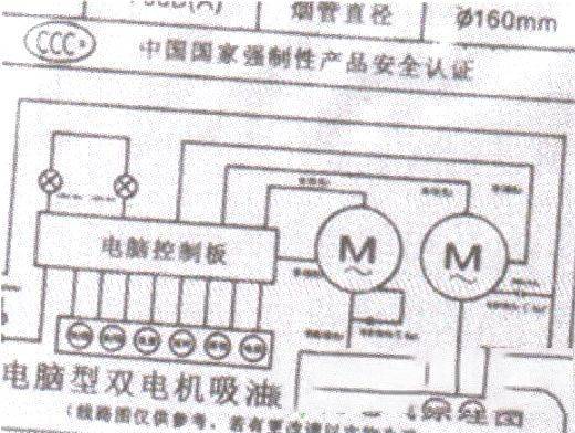 老板牌CXW-255油烟机开机后不吸烟反而往外吹烟的维修