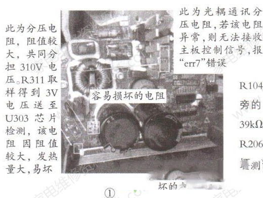 海尔XQG70-B12866变频滚筒洗衣机显示err7代码的检修思路