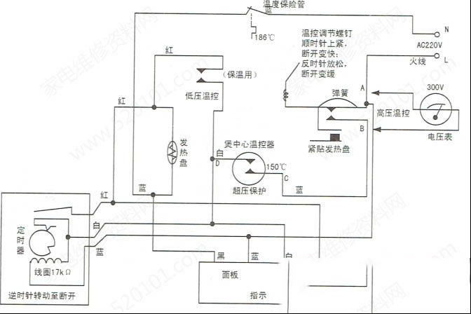 奔腾PPM541电压力煲煮饭焦糊的检修思路