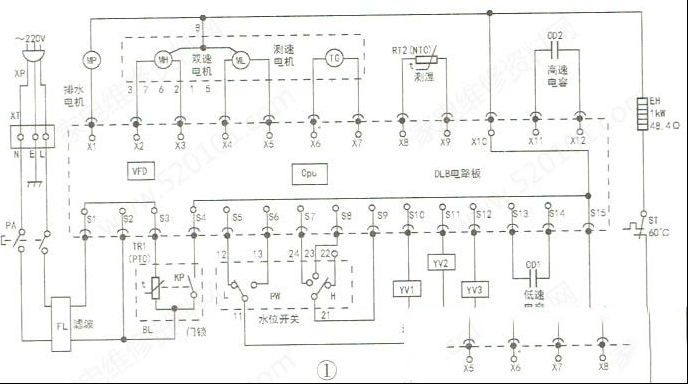 小鸭XQG50-NMF8190滚筒洗衣机的常见检修思路