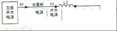 美的C21-ST2106L电磁炉通电面板灯亮一下就灭无反应的维修