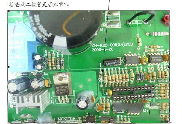 BH（必艾奇） F1和F3跑步机故障代码和维修排除