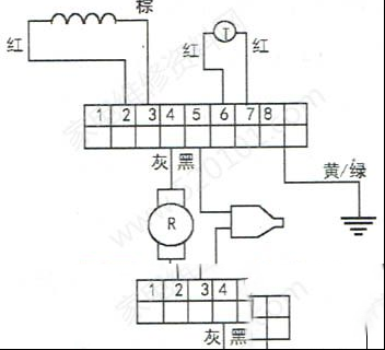 美菱滚筒洗衣机串激电机的测试方法