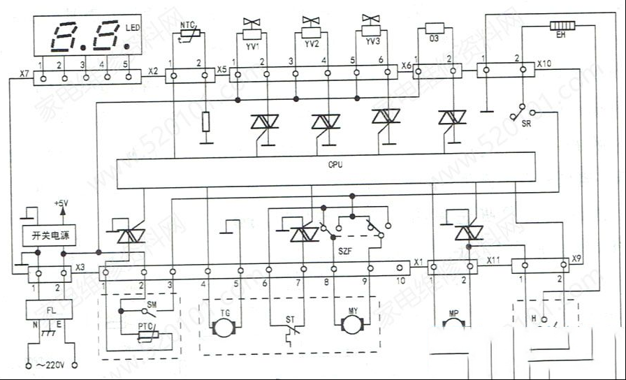 小鸭XQG50-60711全自动滚筒洗衣机E1-E9故障代码含义和检修思路