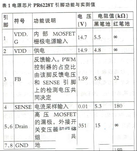 德尔玛DEM-F320LS加湿器的电路原理与检修思路