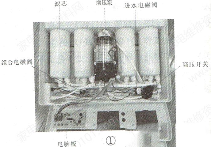 净水机的结构与常见检修思路（图）