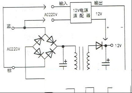 三洋DG-F6031W滚筒洗衣机显示屏不亮整机不工作