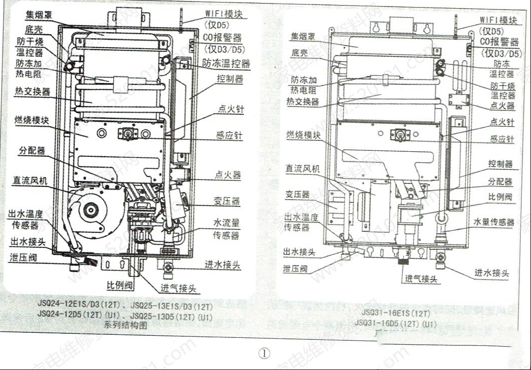 海尔D3和D5系列燃气热水器工作原理与检修思路