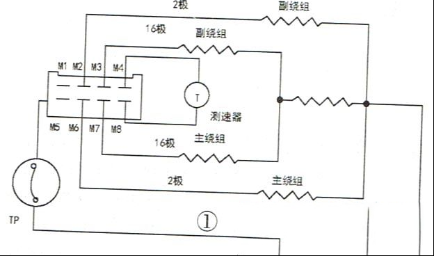 美菱滚筒洗衣机的检修思路7例