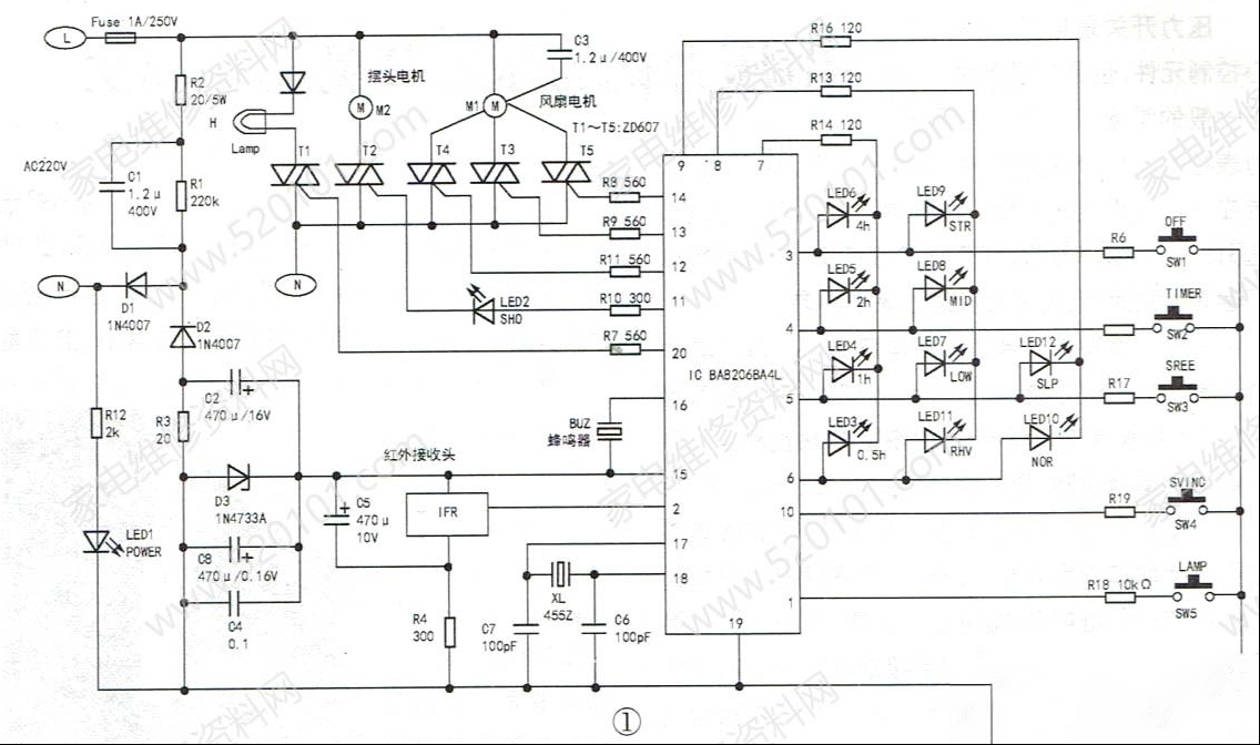 FS-40全功能红外遥控风扇常见检修思路8例