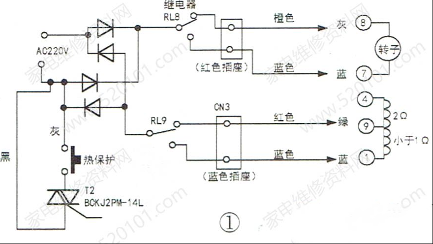 三洋XQG60-LG32CS滚筒洗衣机显示EH4的检修思路