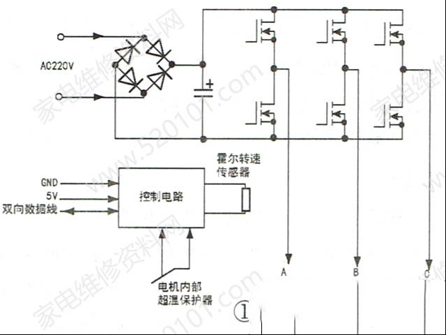 海尔XQG56-B1286滚筒洗衣机脱水不提速的检修思路