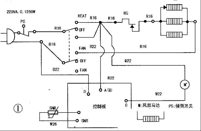 SMC 1250W电暖器工作原理与不通电的检修思路