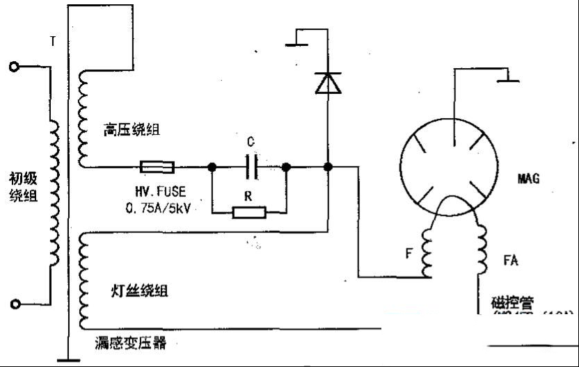 格兰仕G80D23CSP-B5(B0)微波炉不加热烧磁控管的技改维修