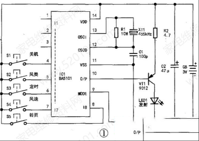 格力KYXX-30B系列遥控转页扇电路原理与检修思路