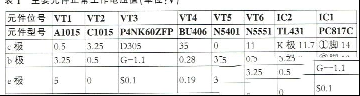 美的S35U-C加湿器电路原理与检修思路