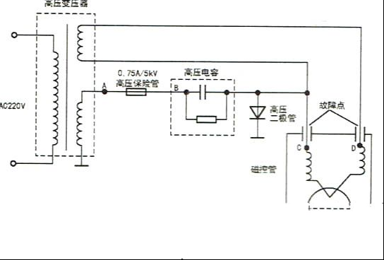M9K88微电脑多功能微波炉不正常工作的维修