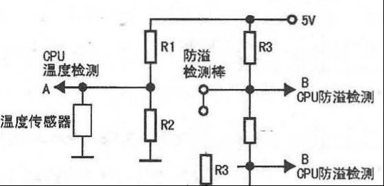 小家电中的温度传感器检修思路4例