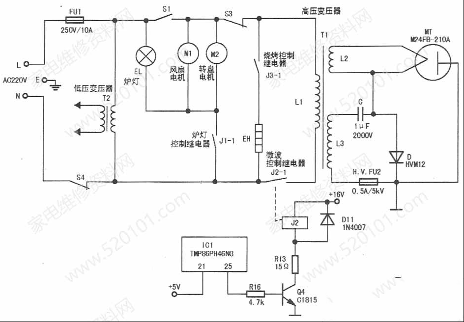 格兰仕G7020IIYSL-V1微波炉不加热的检修思路