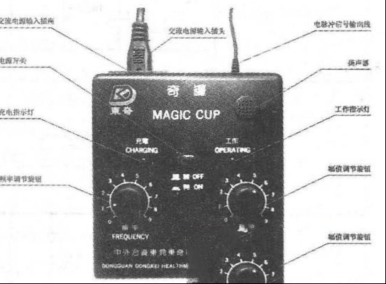 CMZ-Ⅱ多功能电子针罐电路分析与维修