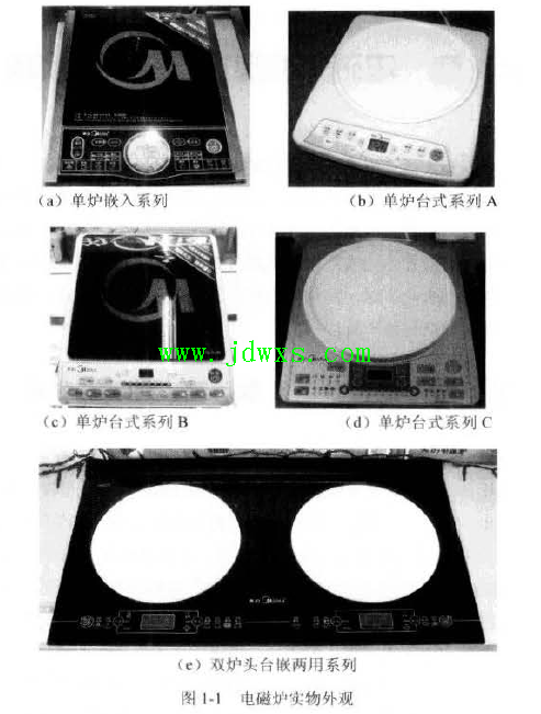 电磁炉的发展历程、种类和性能