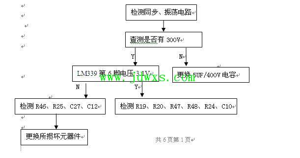 万家乐主板显示板维修手册(新版)，万家乐电磁炉电路图纸，万家乐维修案例