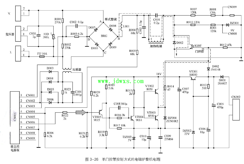 九阳JYC-22F、百合花DCL-1、典型电磁炉的整机电路原理解说
