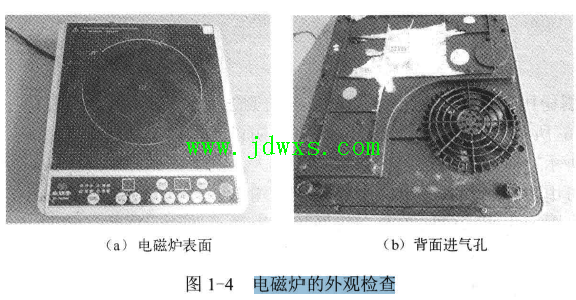 检修电磁炉的常用方法分析附图