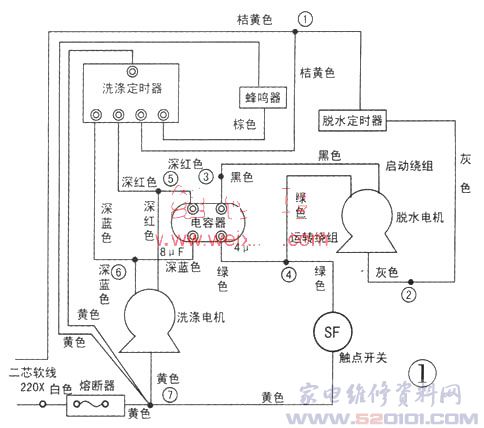 海棠双桶洗衣机控制原理及维修经验