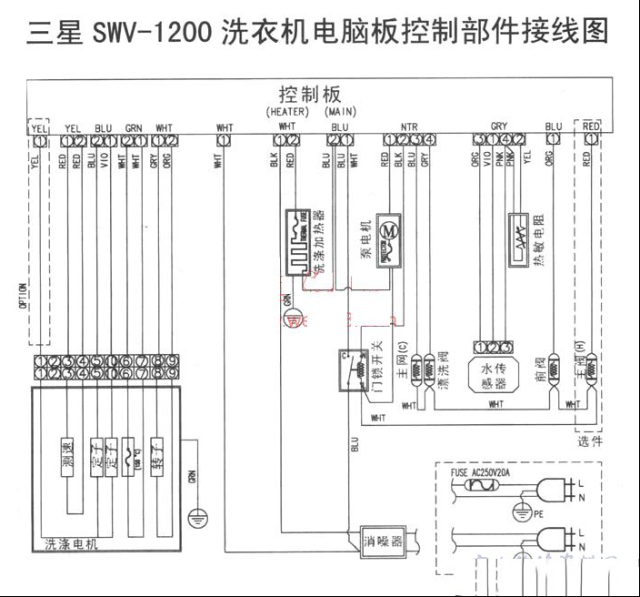 三星SWV-1200洗衣机电脑板控制部件接线图