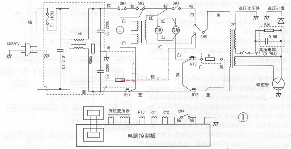 三星M9A88微波炉维修指南