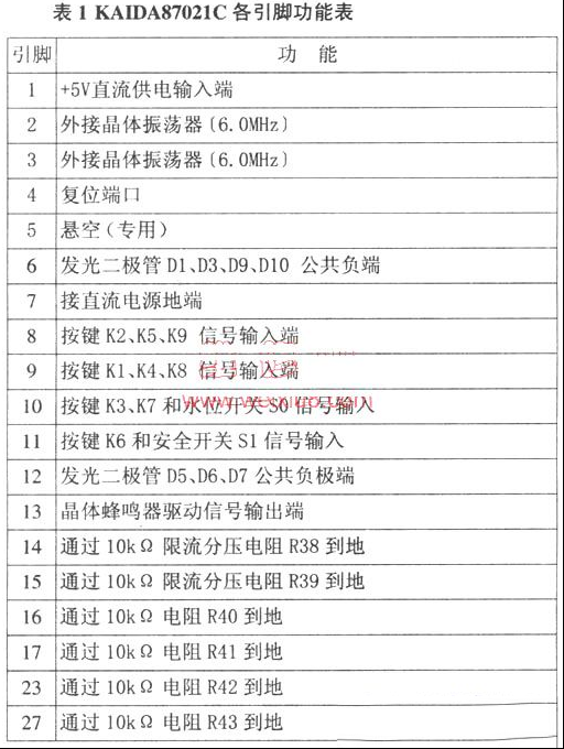 水仙全自动洗衣机控制电路简析