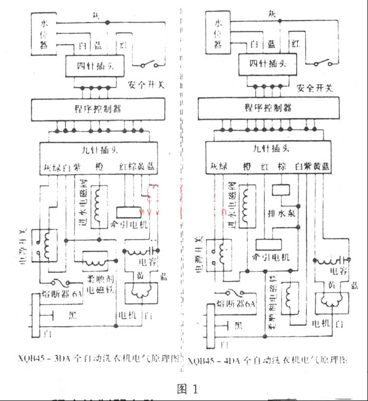 爱德洗衣机原理与检修思路