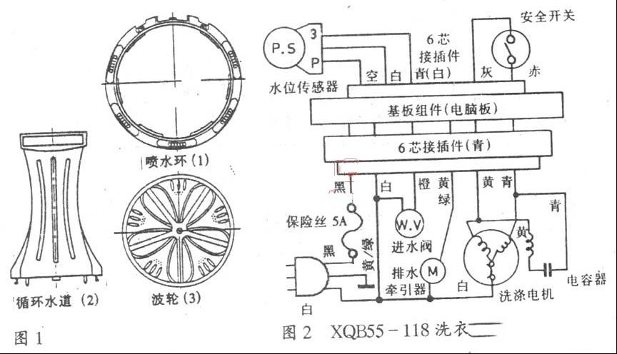 三洋XQB55-118人工智能模糊全自动洗衣机特点、原理及故障分析
