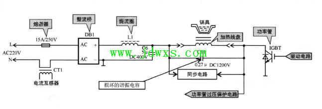 主谐振电容容量不足引起加热慢(华帝HS19R电磁炉)