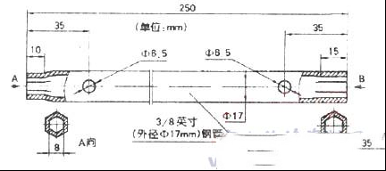 自制洗衣机拆卸工具